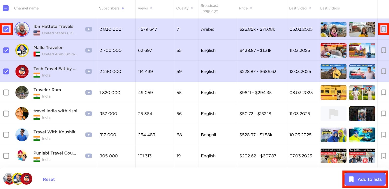 Influencer Analytics image 11
